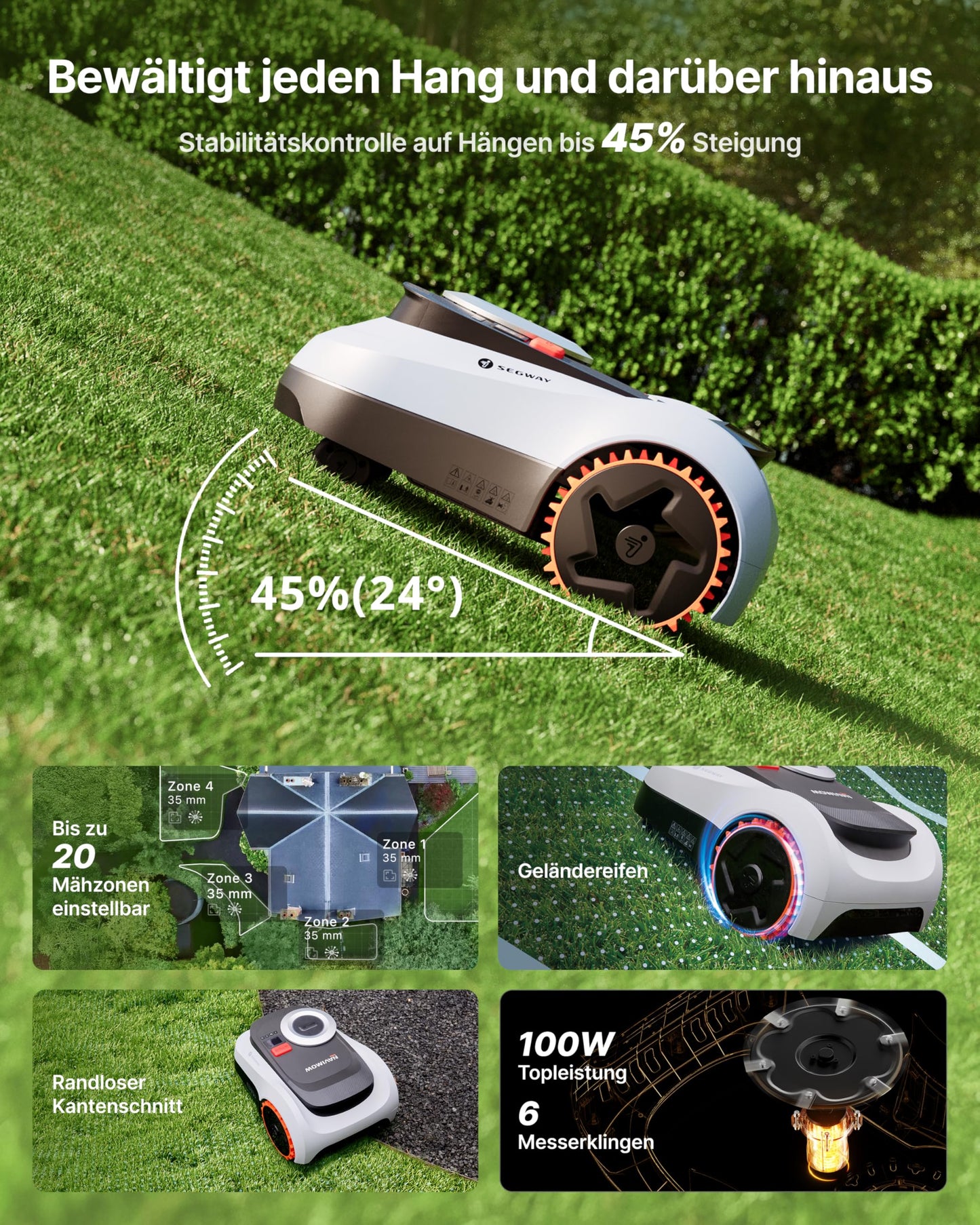 Navimow i208 LiDAR Mähroboter ohne Begrenzungskabel mit Garage M, 800 m², LiDAR + Vision Navigation, 45% Steigung, Automatisches Kartieren